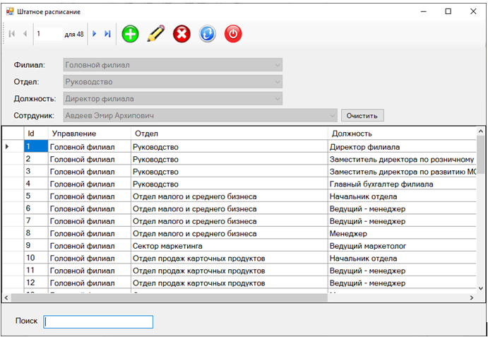 Штатное расписание